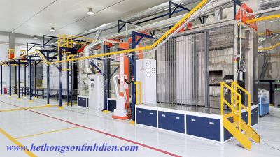THIẾT KẾ DÂY CHUYỀN SƠN TĨNH ĐIỆN THEO YÊU CẦU